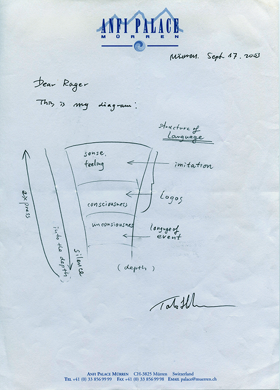 structure of language diagram